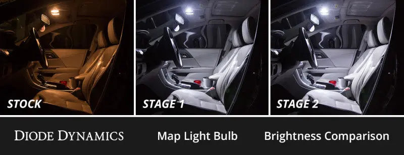 Diode Dynamics 22+ Toyota Gr86/Subaru Brz Interior Led Kit Cool White Stage 2 2