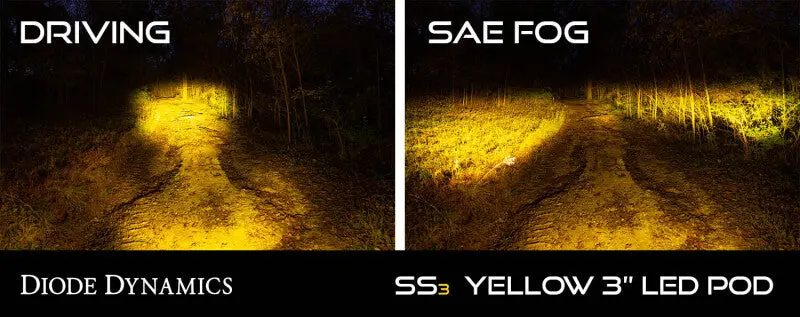 Diode Dynamics Ss3 Pro Abl - Yellow Spot Standard (Single) 2