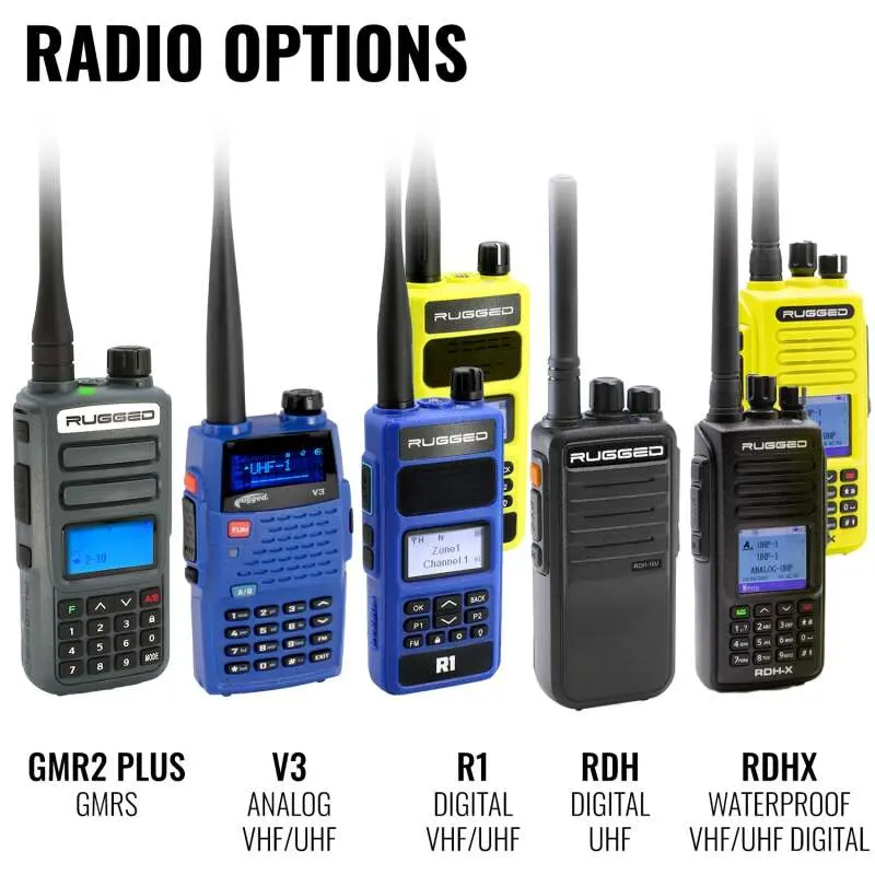 Rugged Radios Enduro Moto Kit W/ R1 (Blue) - Business Band Radio 1