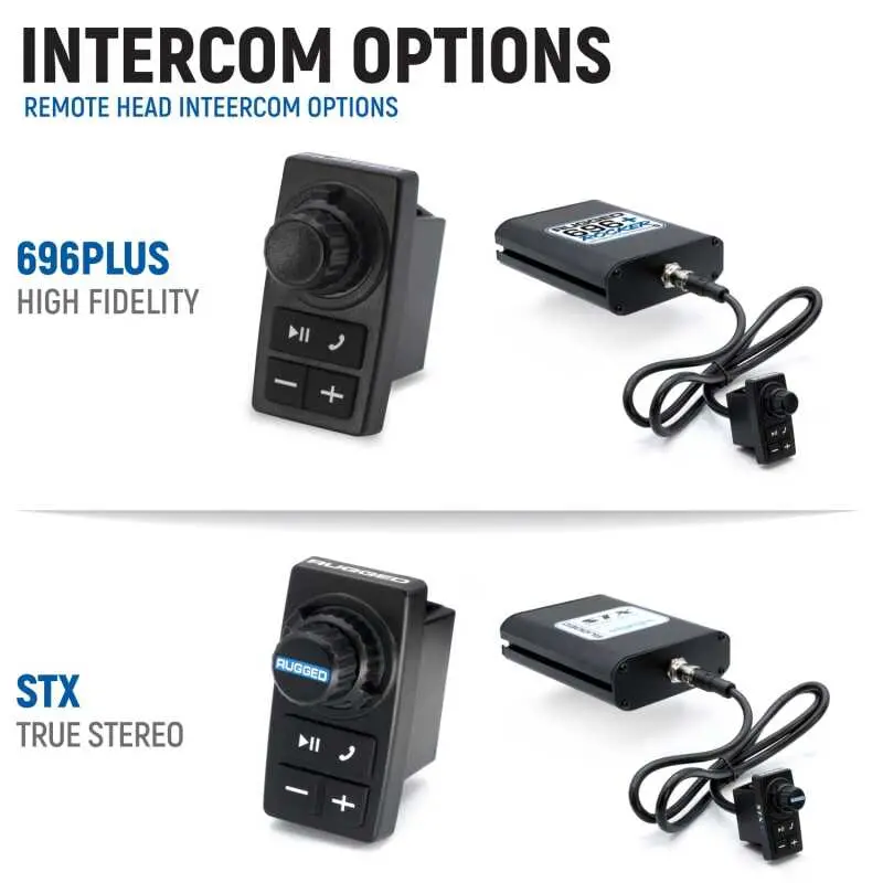 Rugged Radios Yamaha Wolverine Rmax Kit W/ Bti 2-Way Radio 696 Plus Remote Head / M1 Vhf Bb 1