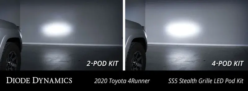 Diode Dynamics 14-23 Toyota 4Runner Ss5 Stealth Grille Led 4-Pod Kit - Sport Yellow Combo 2
