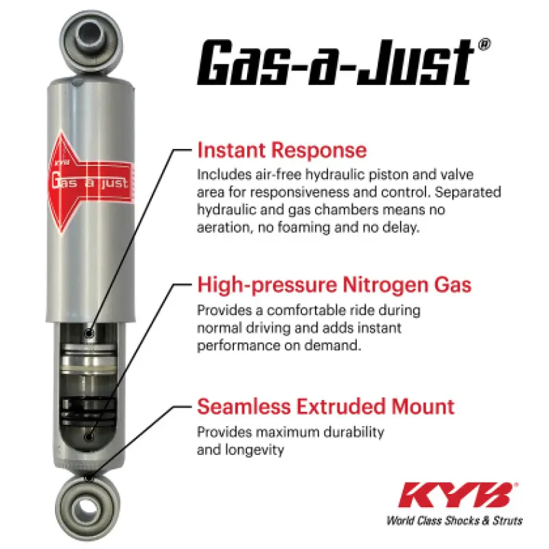 Kyb 19-21 Chevrolet Silverado & Gmc Sierra 1500 W/ Z85 (Increased Capacity) Gas-A-Just Shock - Rear 1