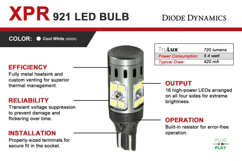 Diode Dynamics 921 Xpr Led Bulb - Cool - White (Pair) 2