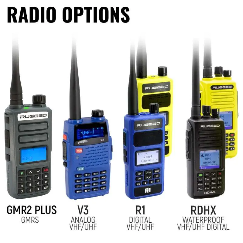 Rugged Radios Moto Max Comm Kit W/ Hd Offroad Cables With R1 (Blue) - Business Band Radio 1