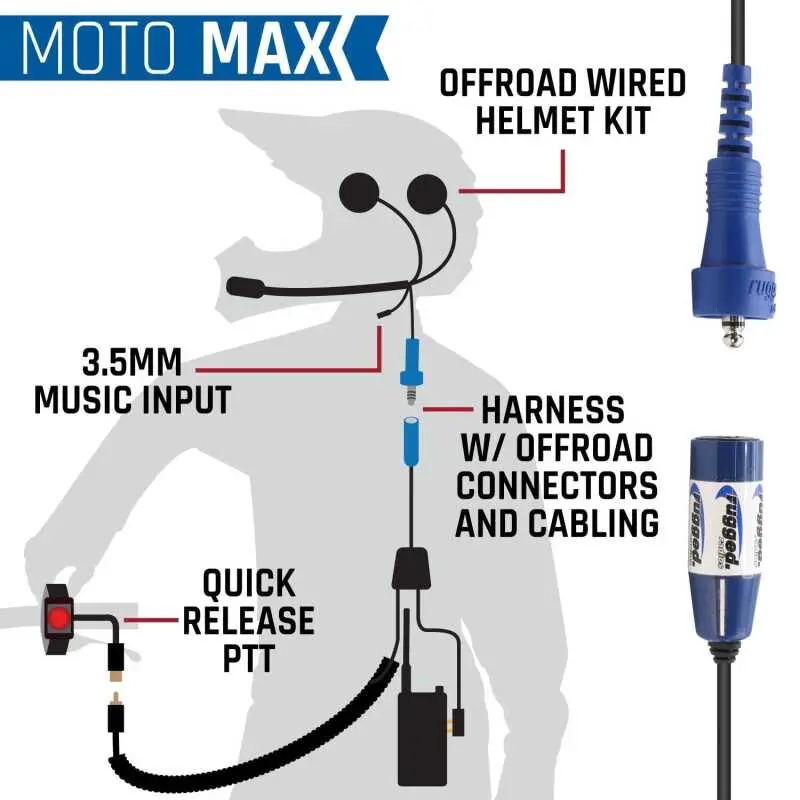 Rugged Radios Moto Max Comm Kit W/ Hd Offroad Cables With V3 - Business Band Radio 1
