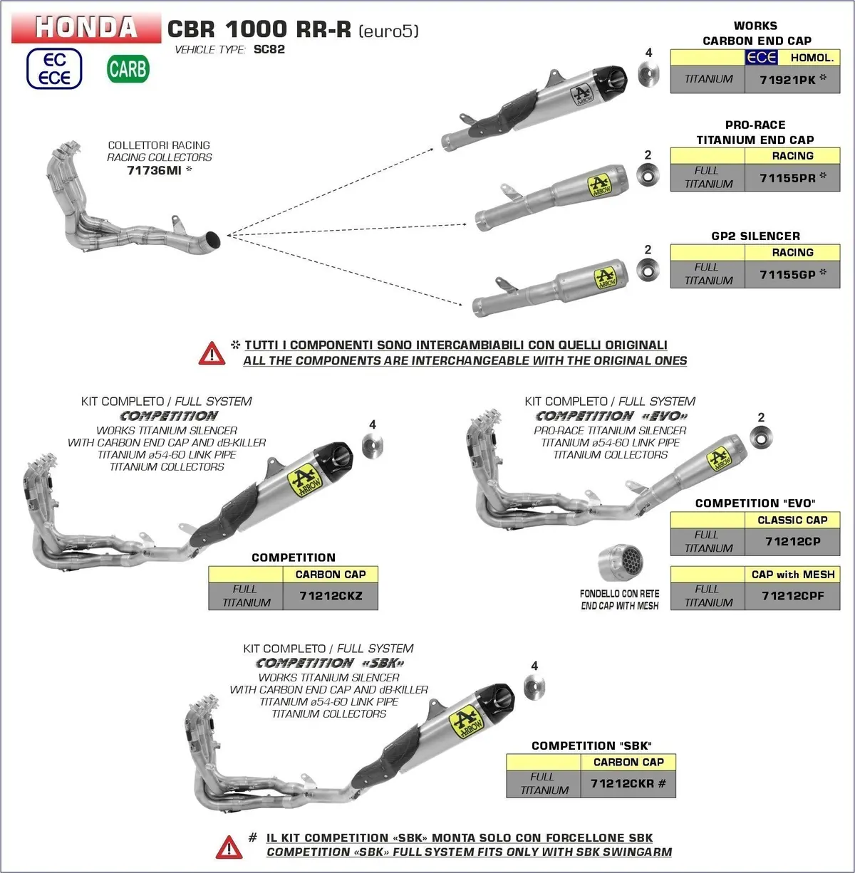 Arrow Competition Full Racing Exhaust System With Works Silencer – Honda Cbr1000Rr-R Fireblade 1